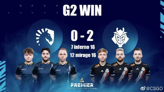 电竞选手不满赛程，BLAST Premier赛事日程引发健康危机！密集赛程健康影响加剧电竞比赛质量下降，赛事商业化挑战何去何从？